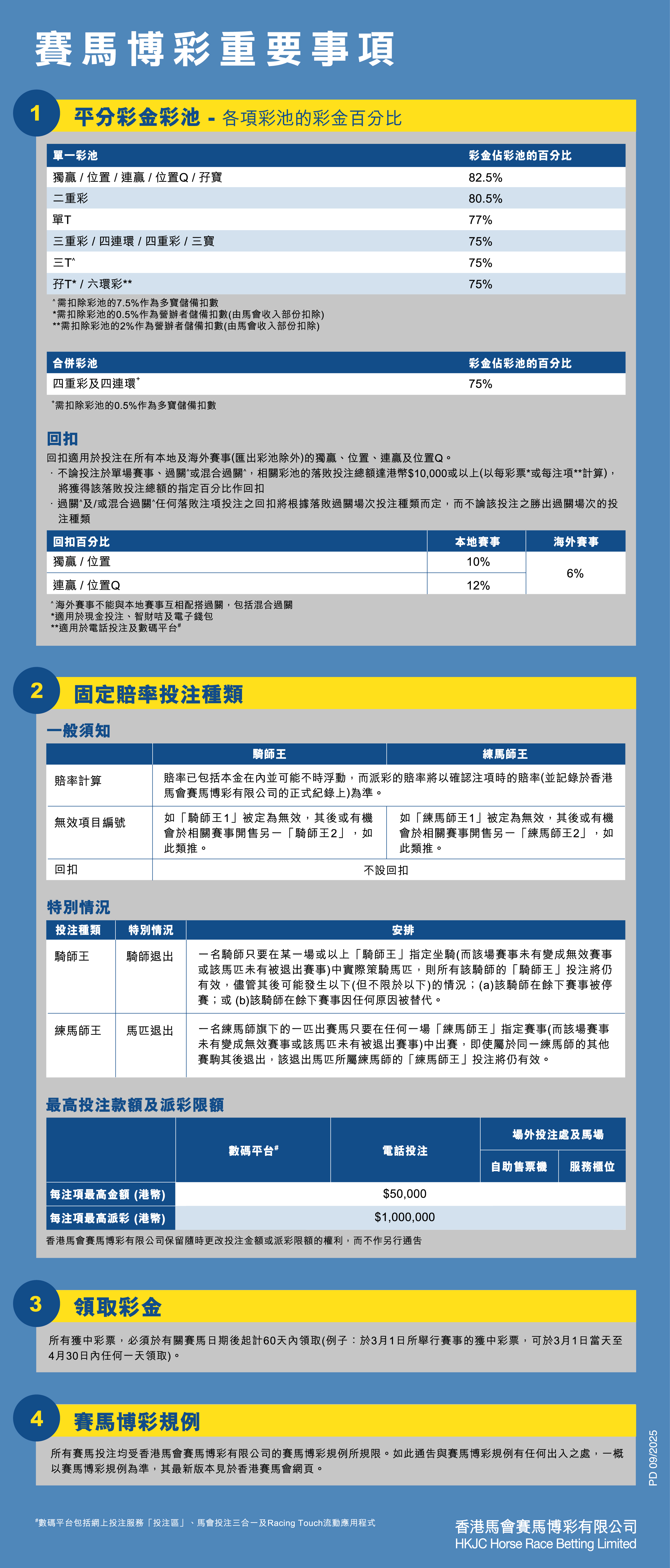 Local Pool(Applicable to Local Pool)