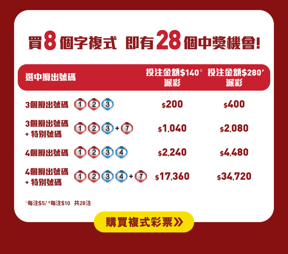 國慶金多寶 - 估計頭獎基金 7500萬