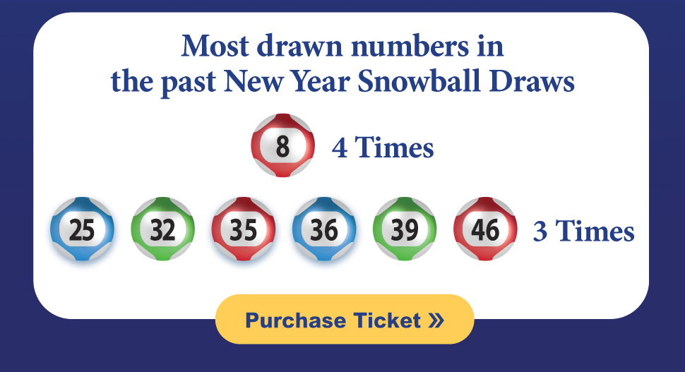 Artistic S'pore Toto Jackpot Prize Snowballs To S$6.8 Million For Jan. 2, 2026 New Year Draw Wallpaper Art Artistic S'pore Toto Jackpot Prize Snowballs To S$6.8 Million For Jan. 2, 2026 New Year Draw Wallpaper Art